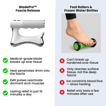 BladePro™ Fascia Release
