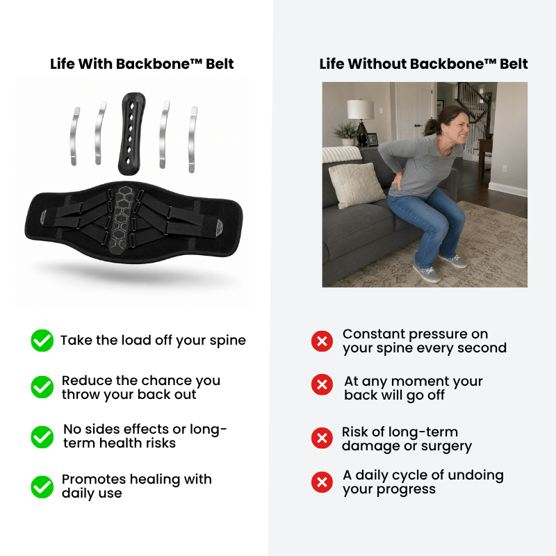 Backbone™ Belt