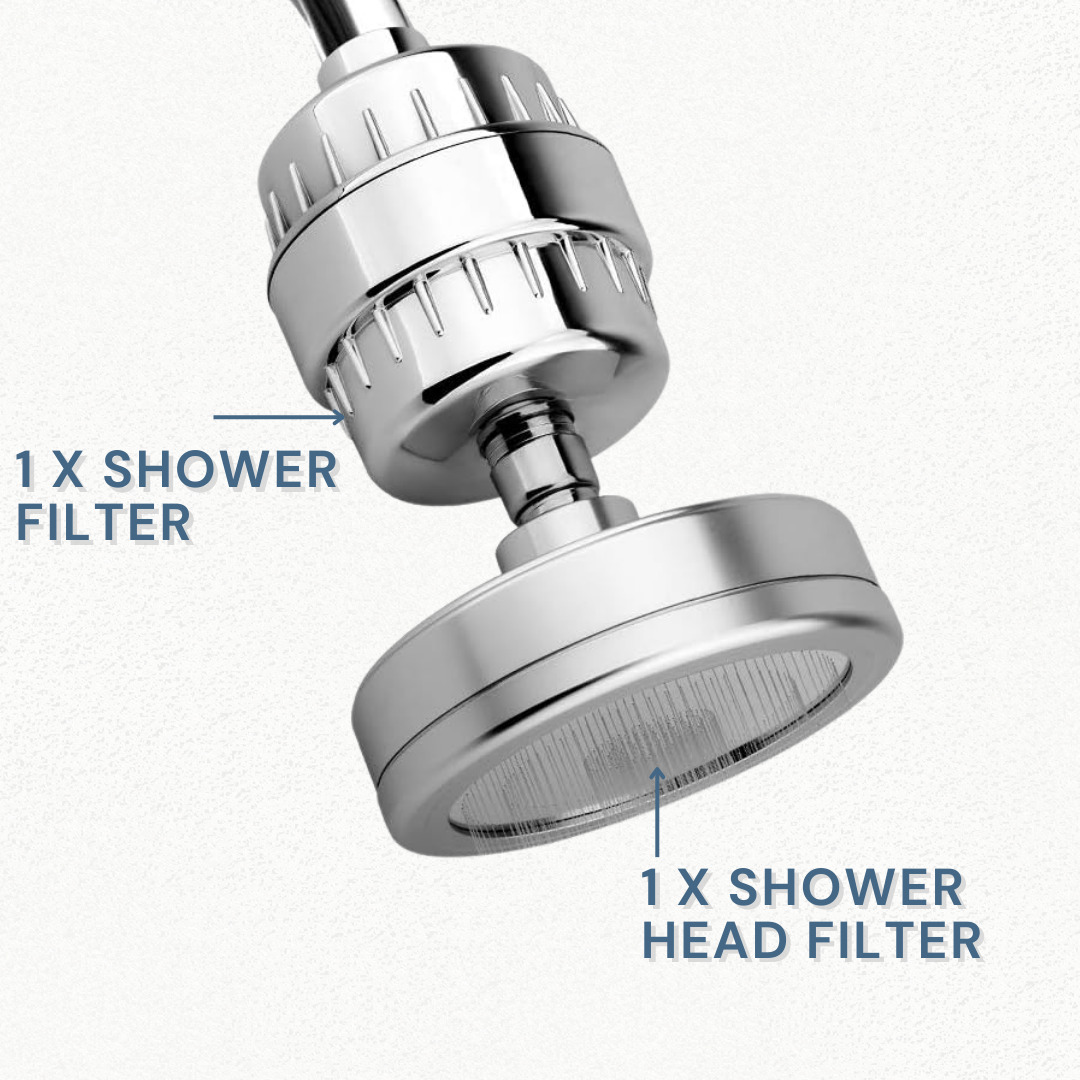 FORM ONE™ Shower Filter – The Secret Behind Hydrated, Healthy Skin