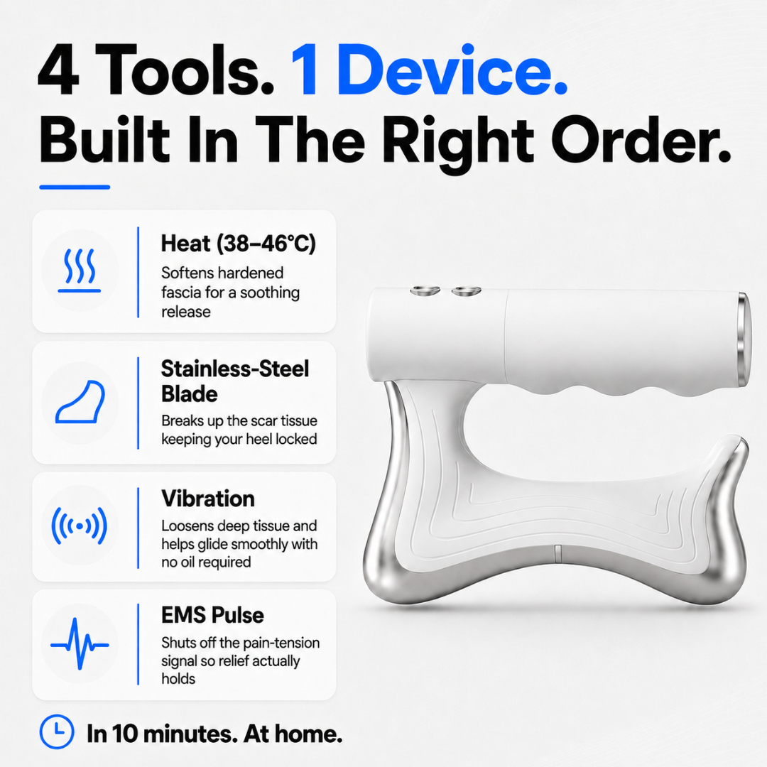 BladePro™ Fascia Release