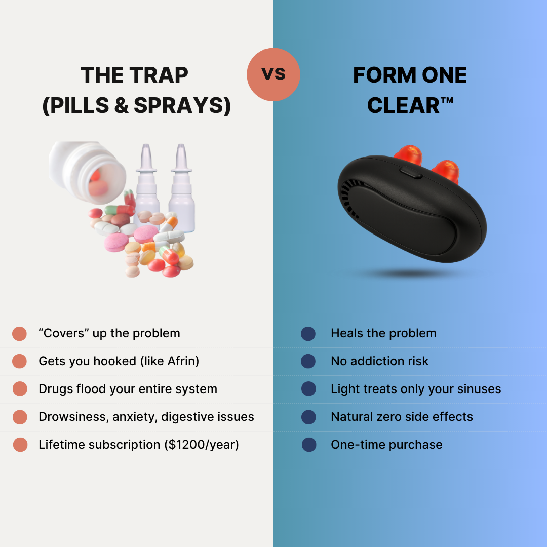 CLEAR™ - Relief nasal infection naturally